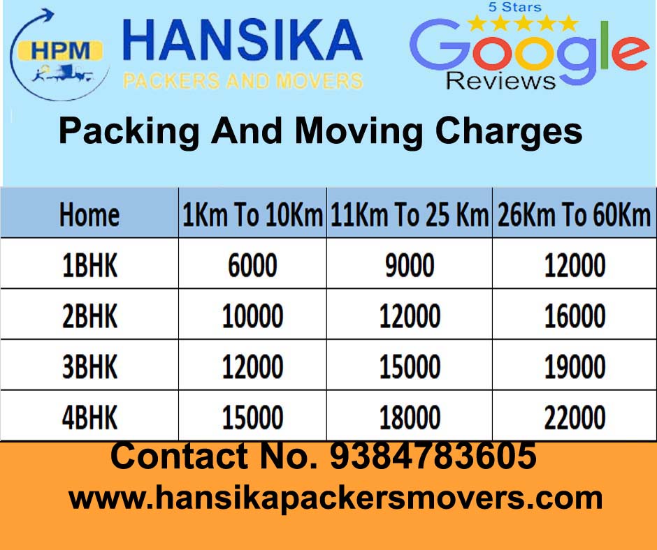Hansika Local Shifting Charges
